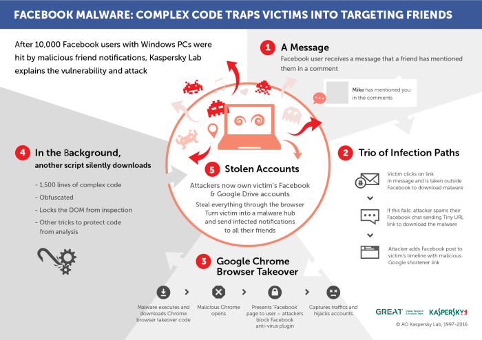 Bug exposed 50m asked sensorstechforum Bug exposed 50m asked sensorstechforum