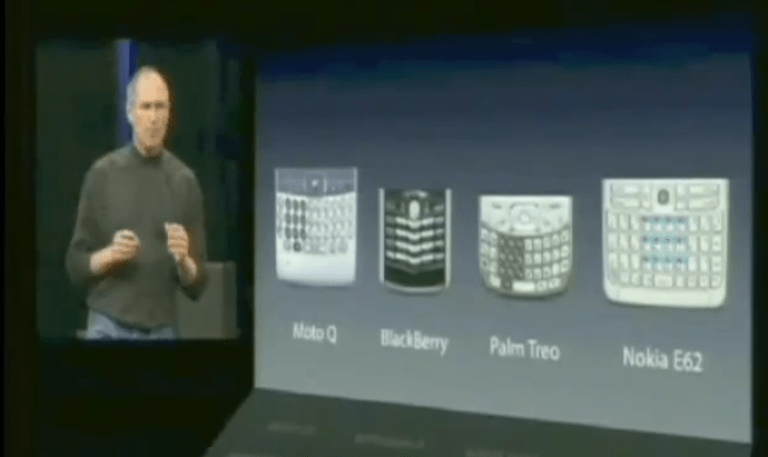 Innovation apple lessons jobs steve ipod chasm crossing