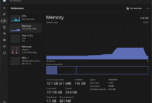 Tackling the vm i o blender problem