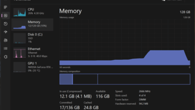 Tackling the vm i o blender problem