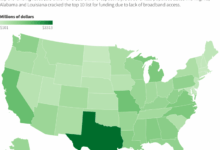 Obama digs in for nationwide wireless push