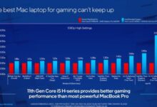 10 to 1 can intel beat apple