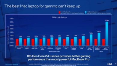 10 to 1 can intel beat apple