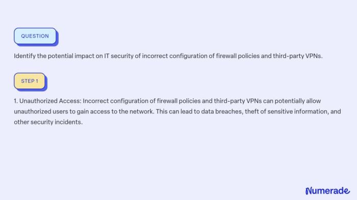 Its cold out there protecting data outside the enterprise firewall
