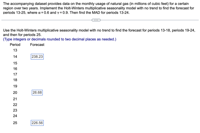 Google and ford to guzzle data so cars can sip gas